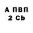 Кетамин VHQ Maria Bodnarchuk